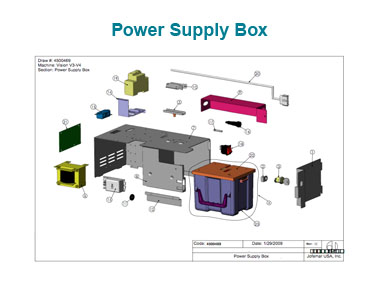 Power Supply Box