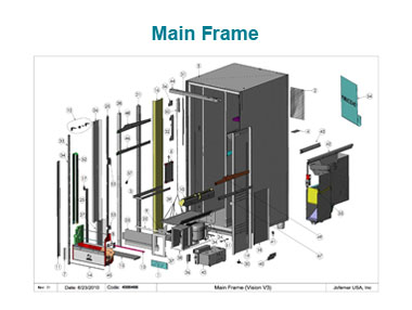 Main Frame Vision